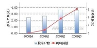 中福海峽（平潭）發展股份有限公司