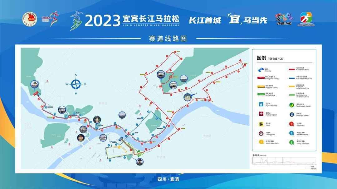 2023宜賓長江馬拉松