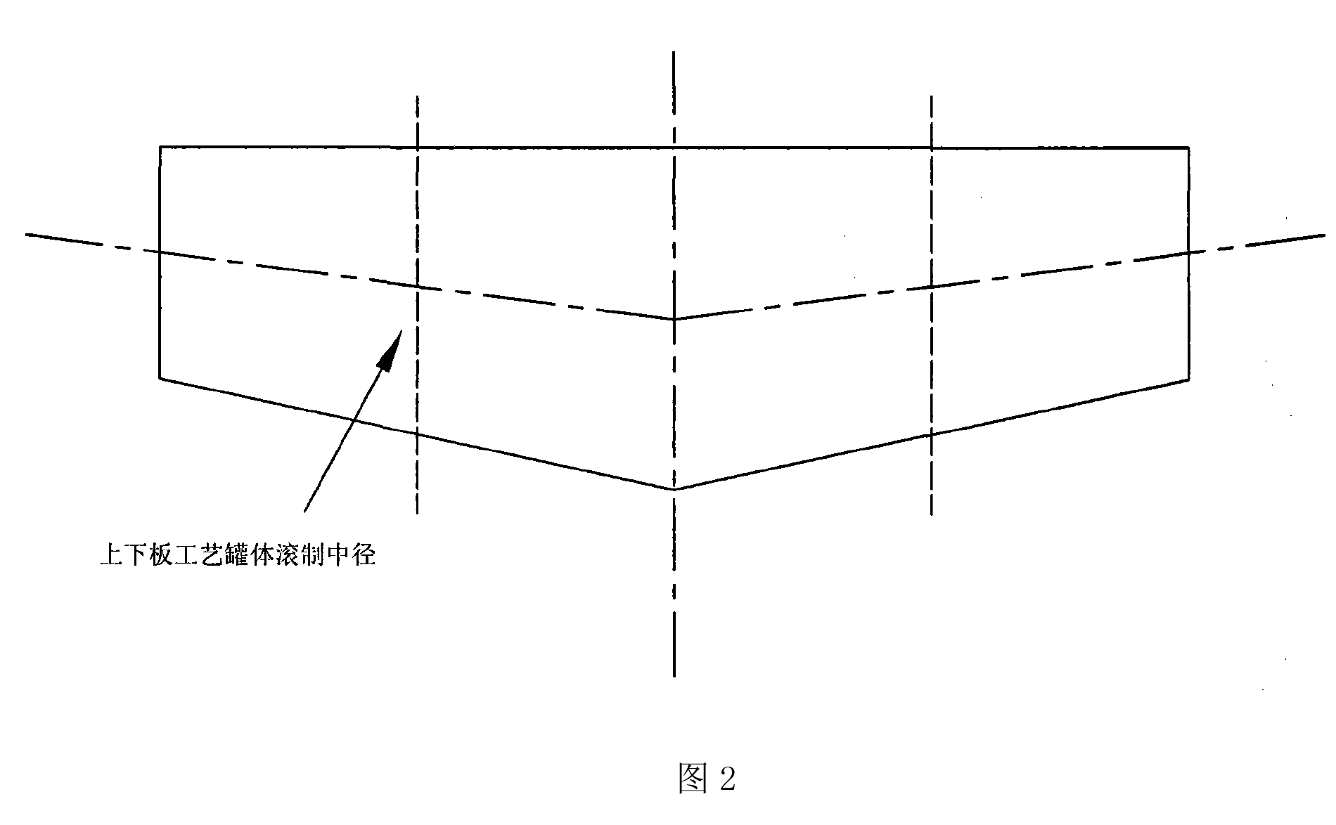 一種筒節斜底罐車罐體的製造工藝