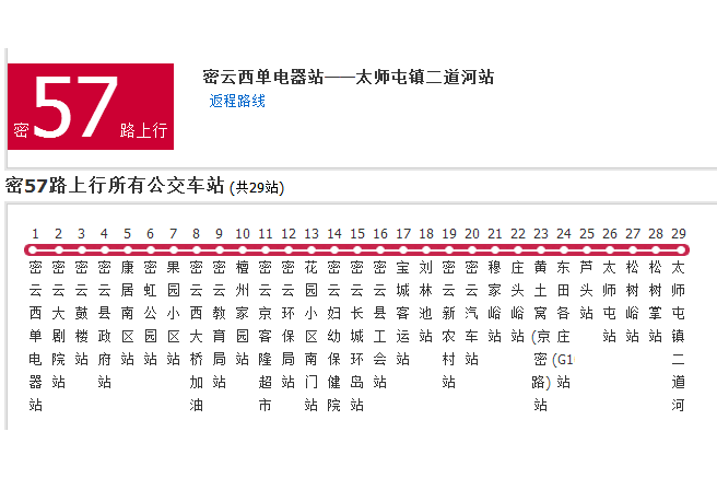 北京公交密57路