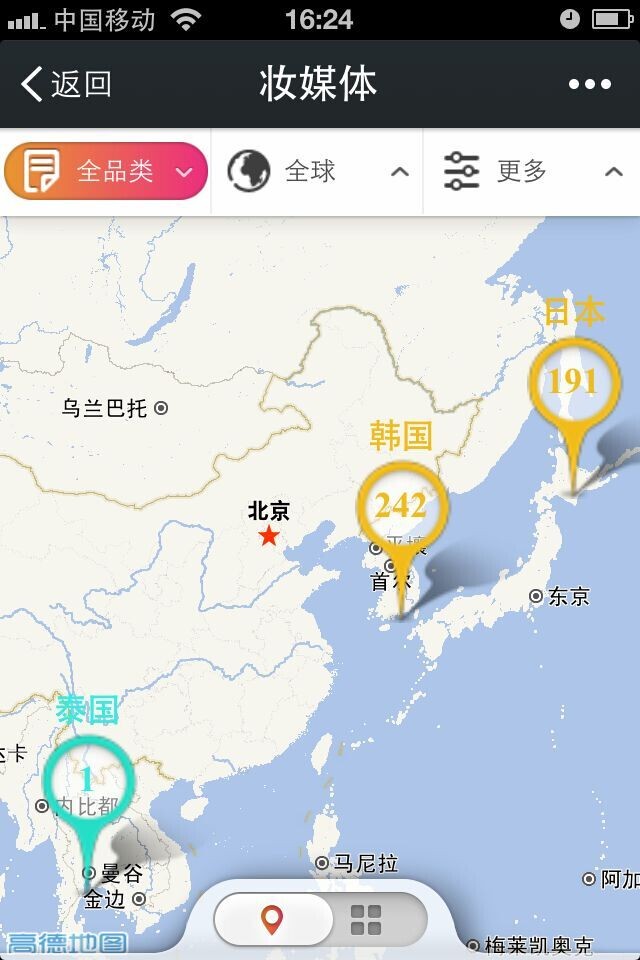 妝媒體