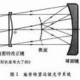 施密特望遠鏡