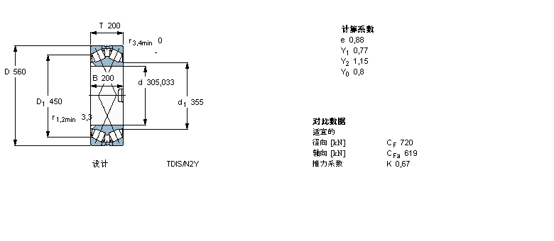 SKF BT2B334087/HA3軸承