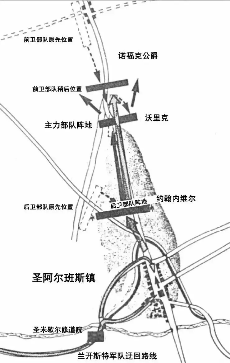 第二次聖奧爾本斯之戰的進程圖