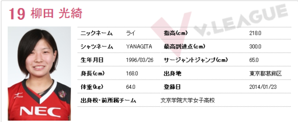 日本V聯賽官網登入