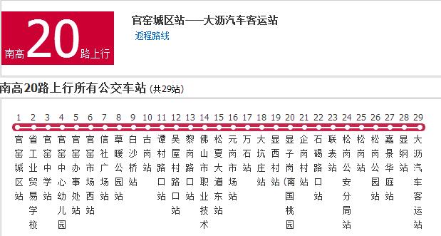 佛山公交南高20路