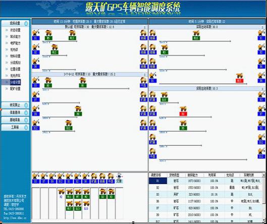 露天礦GPS車輛智慧型調度系統