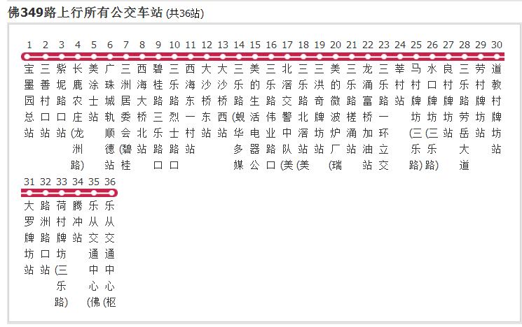 廣州公交佛349路