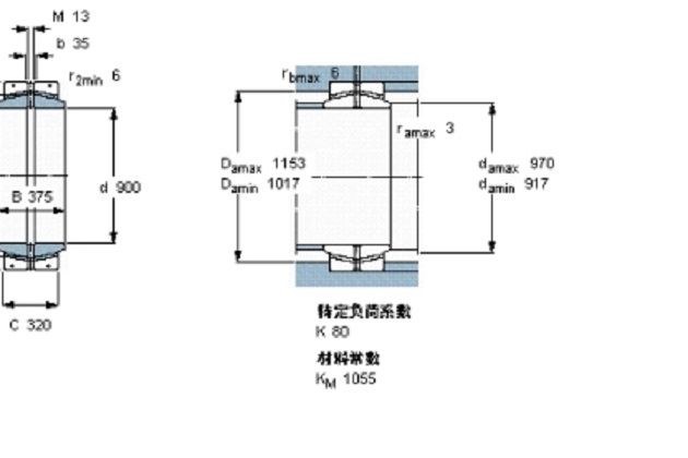 SKF GEC900FBAS軸承