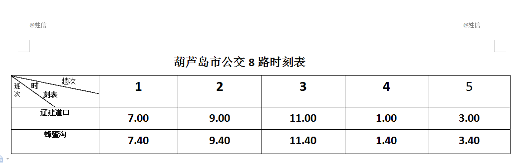 葫蘆島公交8路時刻表