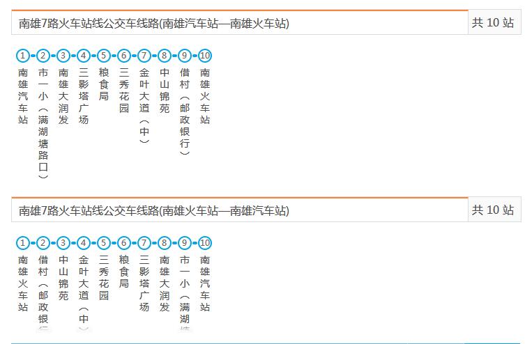 南雄公交7路