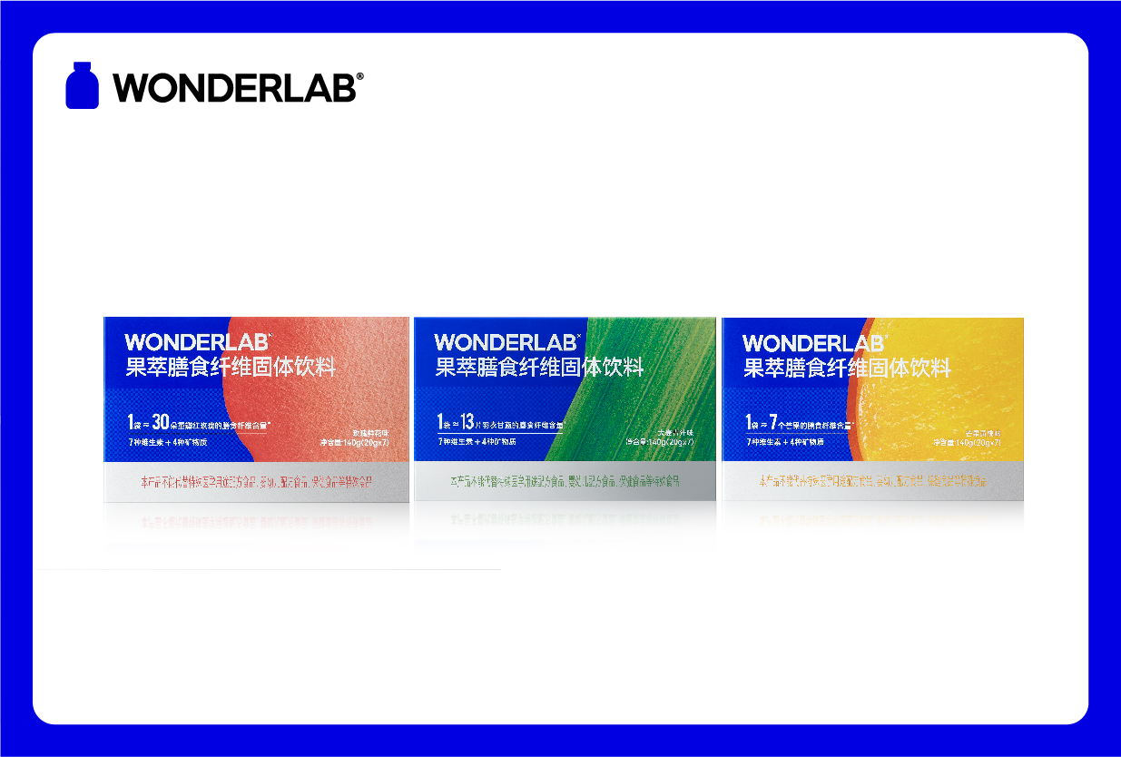 WonderLab