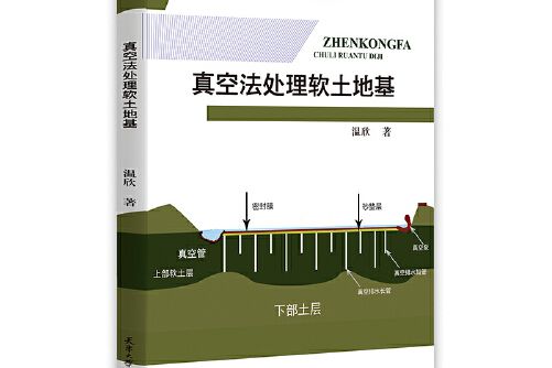 真空法處理軟土地基真空法處理軟土地基