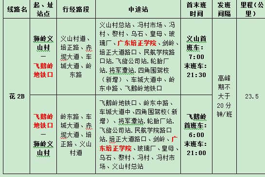 廣州公交花2B路