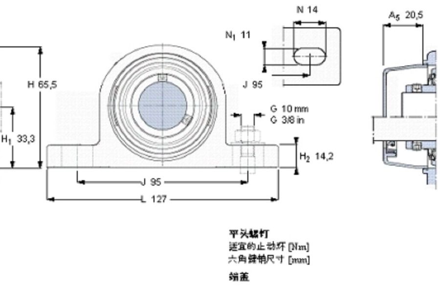 SKF SYL3/4TH軸承