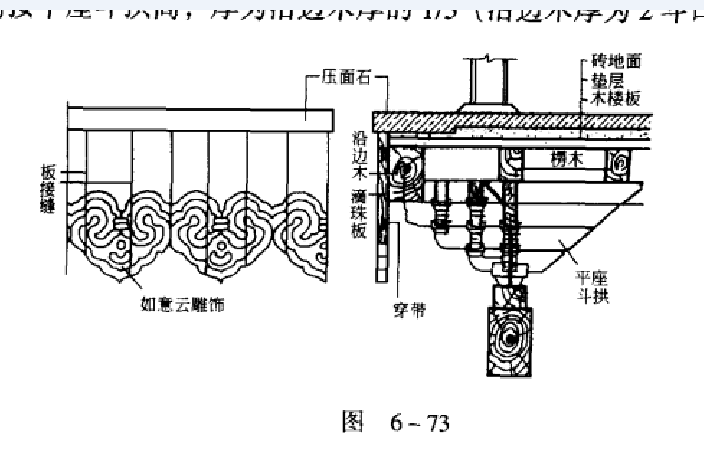 滴珠板