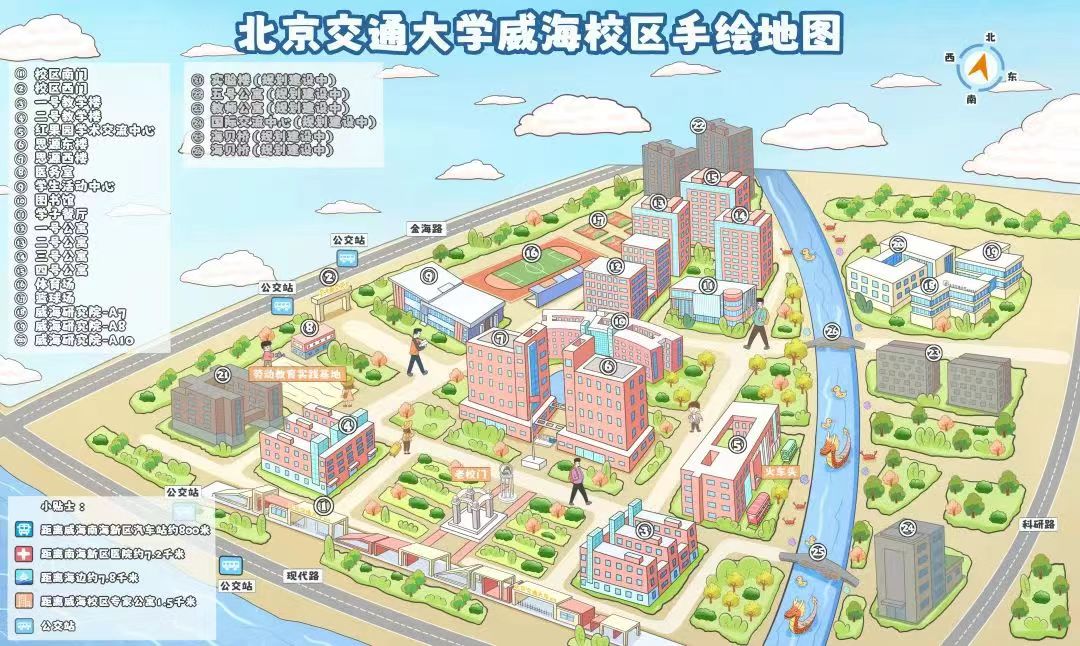 北京交通大學（威海）