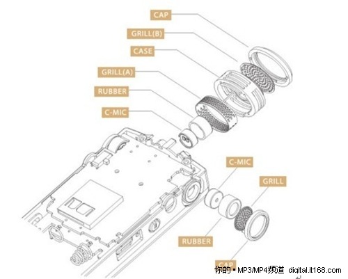 DIGIANA-DP1000