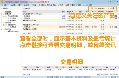 水滴家庭記賬理財軟體投資頻道