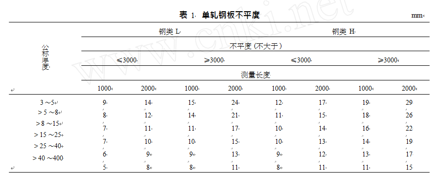 表1