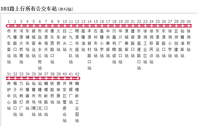 河源公交101路