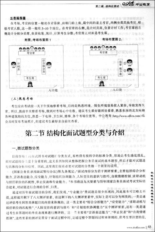 中公版2011國家公務員專項突破教材