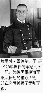 納粹德國海軍