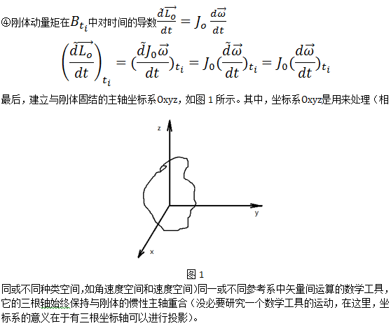 歐拉動力學方程