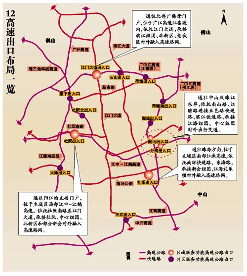 新高高速公路