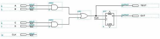 毛刺(電路設計中的術語)