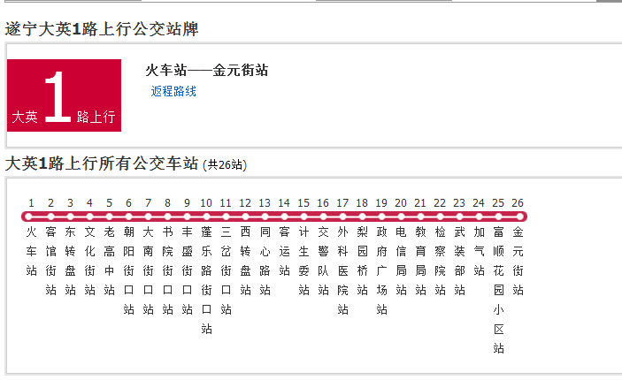 大英公交1路