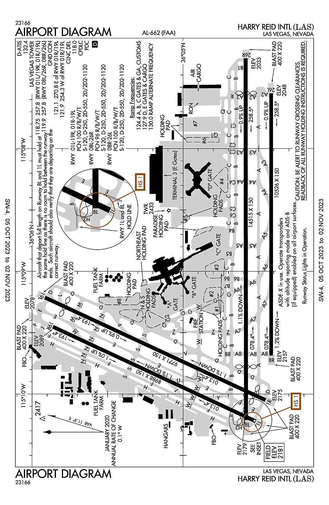 哈里·里德國際機場