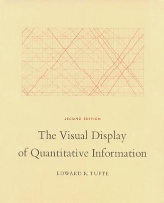 The Visual Display of Quantitative Information