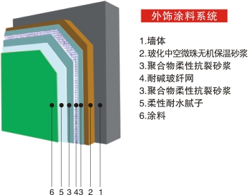 上海新鷹建築工程有限公司