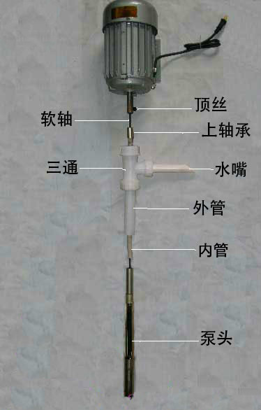 軟軸泵示意圖