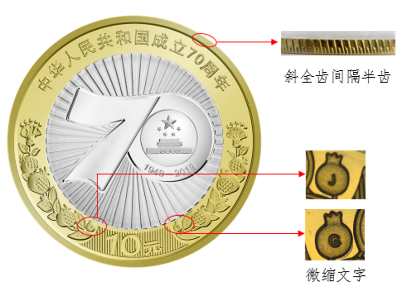 中華人民共和國成立70周年雙色銅合金紀念幣