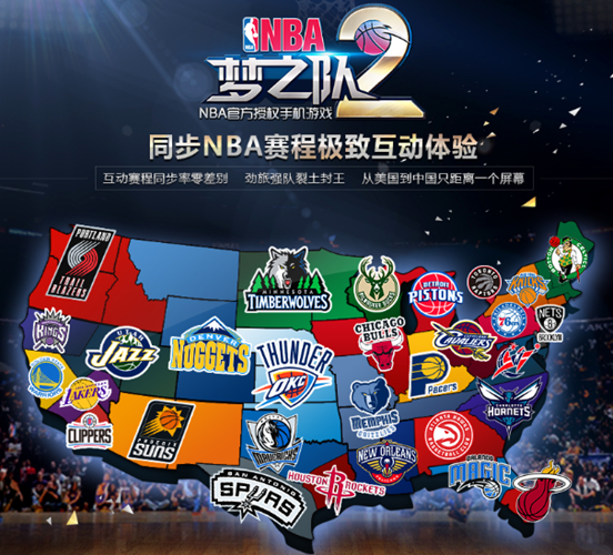 NBA夢之隊2