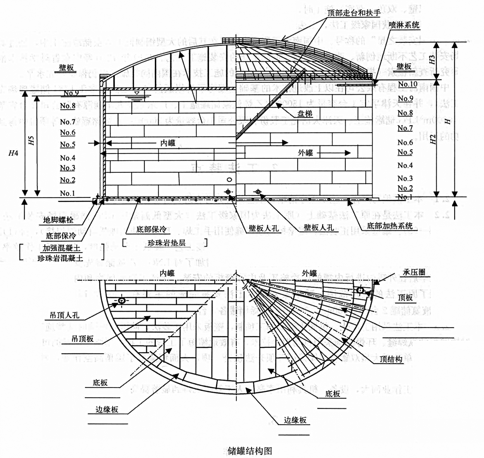 大型低溫常壓LPG儲罐現場安裝工法