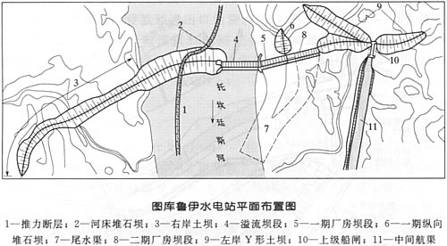 圖庫魯伊水電站