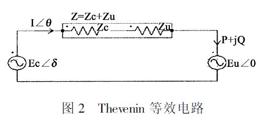 圖2 戴維南等效電路
