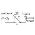 Z源逆變器控制方法