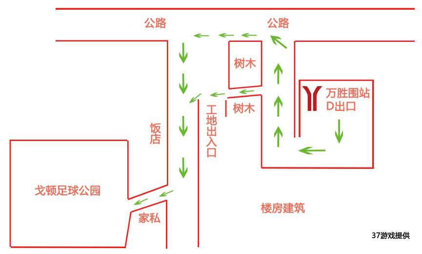 戈頓足球公園