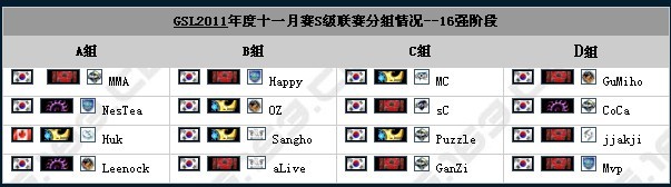 GSL11月賽8強對戰情況