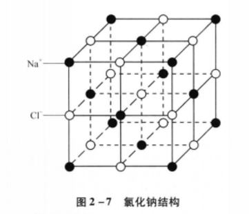 鈮酸鉀型結構