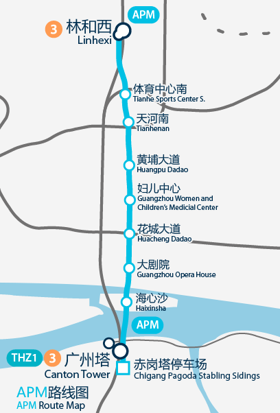 APM線路圖