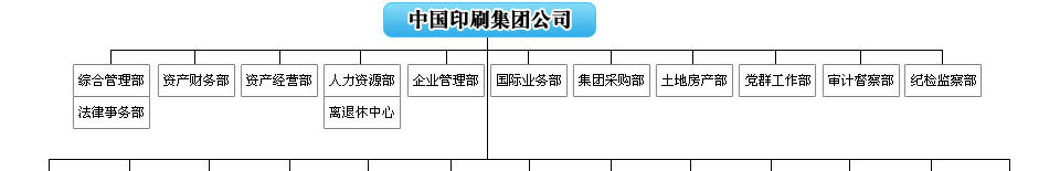 中國印刷有限公司