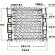 山東省寧津縣騰達網帶廠