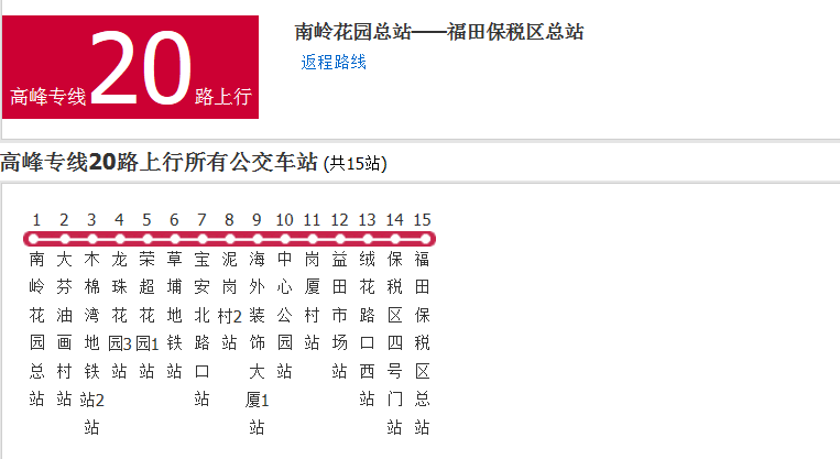 深圳公交高峰專線20路