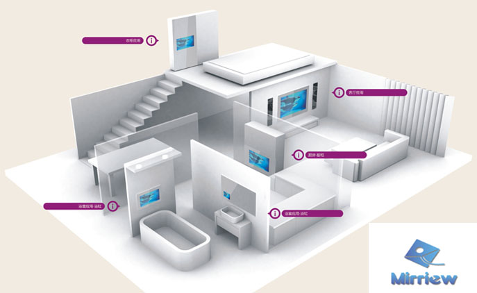 美瑞菲鏡面電視安裝多樣