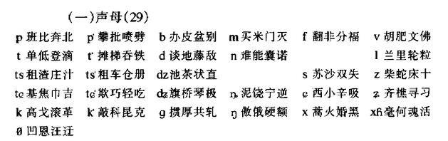 溧陽話